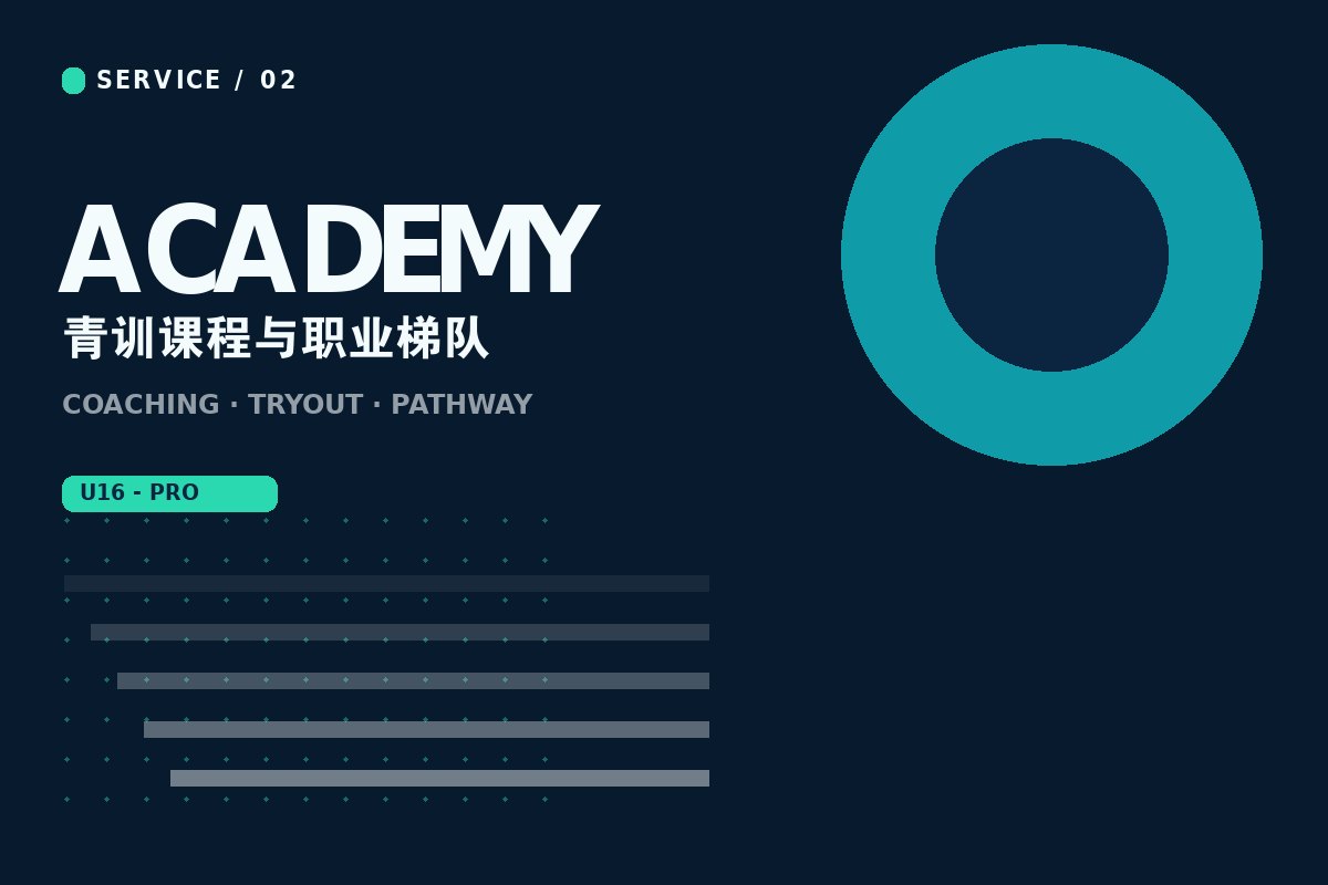 kaiyun欧洲杯app - 青训营教练指导学员训练