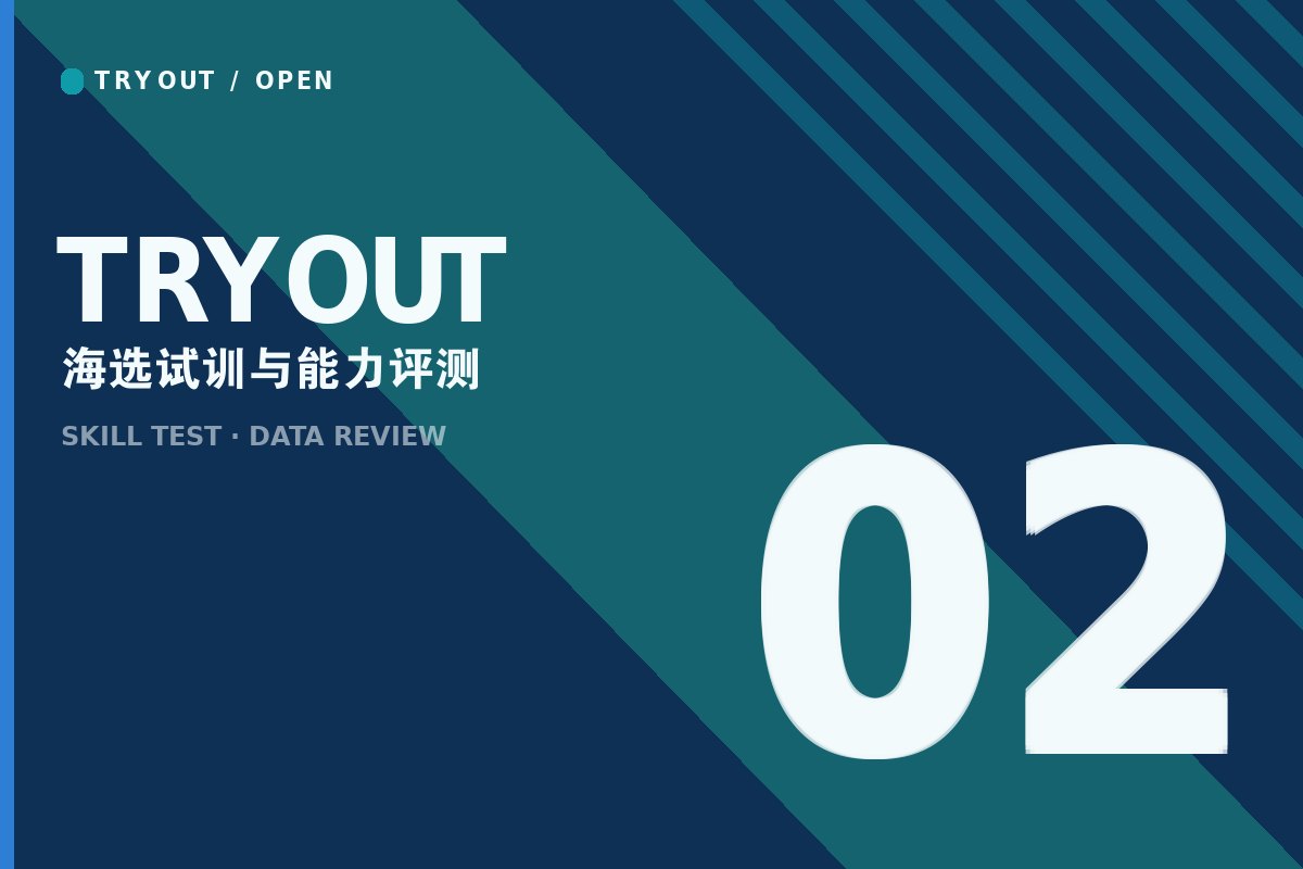 kaiyun欧洲杯app - 青训海选试训现场评测